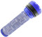 Beegie Filtri postali Hepa. Compatibile con Dyson. Accessori di Ricambio for aspirapolvere Senza Fili Animal Absolute DC33 DC37 DC39 DC28 DC53 DC (Color : 1pcs)