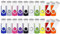 1GB USB Flash Drive,SRVR 20Pack USB2.0 Swivel Thumb Drives Data Storage Jump Drive Zip Drive Memory Sticks External Devices with Led Indicator(Mixed Color With Lanyard)
