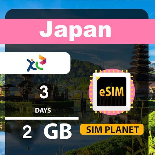 Esim QR Code Japan sim card High-Speed Data for Tokyo Kyoto Osaka Prepaid Plan 3 Days 2GB
