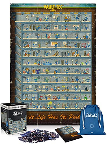 Good Loot 1000 EL. Fallout 4 EL. Perk Poster [Puzzle]