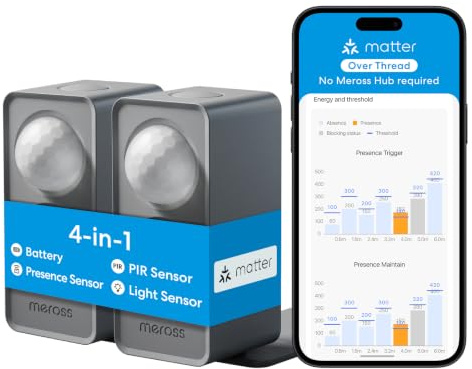 Meross Sensore di Presenza Matter over Thread, Rilevamento a 3 Zone | Sensore di Movimento e Presenza con Radar mmWave, PIR e Sensore di Luminosità, Home Assistant, HomeKit, Alexa e Google Home