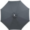 HonunGron Auvent De Remplacement pour Parasol 3.5m/3.0m/2.8m/2.7m/2.5m/2.3m/2m 6/8 Baleines, Toile De Parasol Déporté Remplacement Pour Cour, Jardin, Plage, Protection UV (Gris,8ribs-350cm)