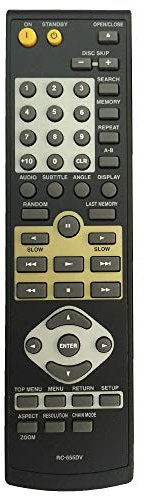 RC-655DV - Telecomando per lettore DVD ONKYO DV-CP706