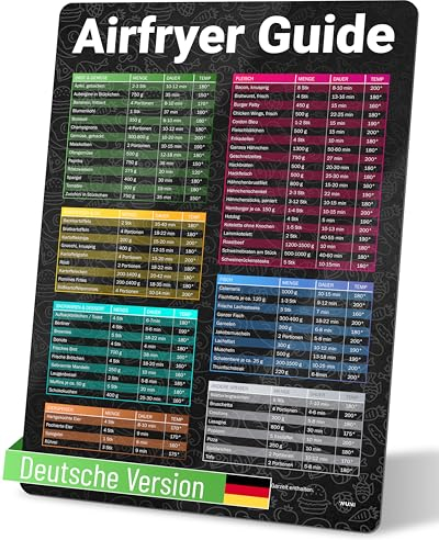 WUNI Airfryer Zubehör - Größe XS - magnetischer Airfryer Guide mit Temperatur, Dauer & Menge - Ninja Heißluftfritteuse Zubehör - Air Fryer Rezeptbuch für Heissluftfritteuse