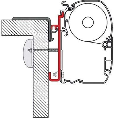 Fiamma Flame 98655223 Kit Brackets
