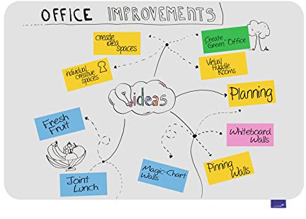 Legamaster Essence Whiteboard - weiß - 60 x 90cm - rahmenlose, beschreibbare Magnetwand mit abgerundeten Ecken - FSC®-zertifizierte Materialien