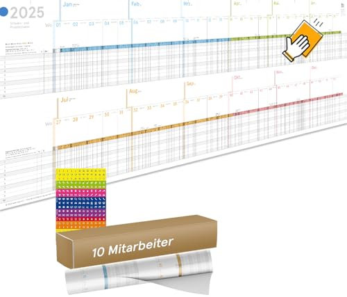 weekview Mitarbeiter Urlaubsplaner farbig 2025,Format 82,5x29,5 cm, großer Personalplaner für Urlaubs- und Projektplanung, Dienstkalender - 12 Monate, Urlaubskalender (2025, abwischbar)