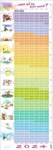 Kinderzimmer Kalender 2025 Wann ist es soweit - Kalender für Kinder 2025 mit integrierter Maßtabelle/Maßband