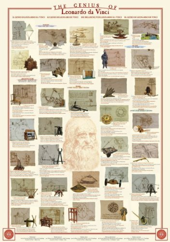 International Publishing RICORDI GOLD - Fine Art Master The Genius Of Leonardo Da Vinci, 1000 Teile Puzzle