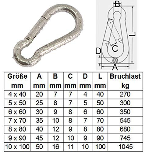 Karabiner Edelstahl 5St Karabiner V4A Standard 5mm x 50mm für Kette Boxsack Haken Karabinerhaken Sonnensegel Schaukel Feuerwehr Carabiner Feuerwehrkarabiner Schaukelhaken für Augplatte