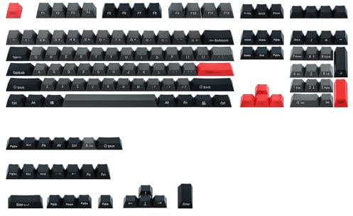 Happy Balls Side Print Keycaps Cherry Profile PBT Keyset MX Key Caps for 61/68/75/81/84/87/98/104/108 MX Switches Mechanical Keyboard (Black Grey Combo)