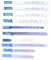 Connex COM310365 Stichsägeblatt Box, 10-teilig, Uni Profi