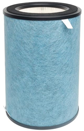 HP302 NeverChange Maximum Air Purifier Replacement Filter for Shark Air Purifier Filter for HP301, HP201 Series, HC232 Series, HC501 Series, AP1000 Series Air Purifiers, HEPA Filter
