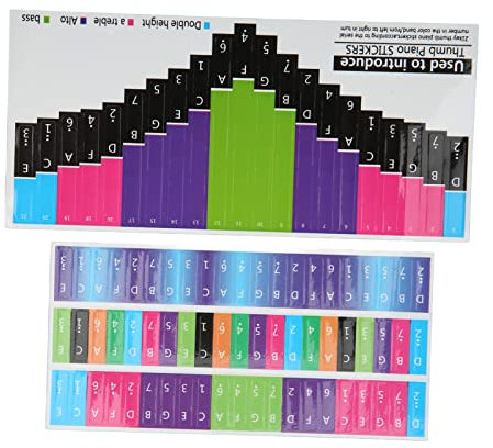 BALITY Kalimba-Skala-Aufkleber, hohe Haftung, leicht zu reinigende Daumenklavier-Aufkleber, Keine Beschädigung, attraktiv für Percussion-Übungen(21-Ton-Daumenklavier universal)