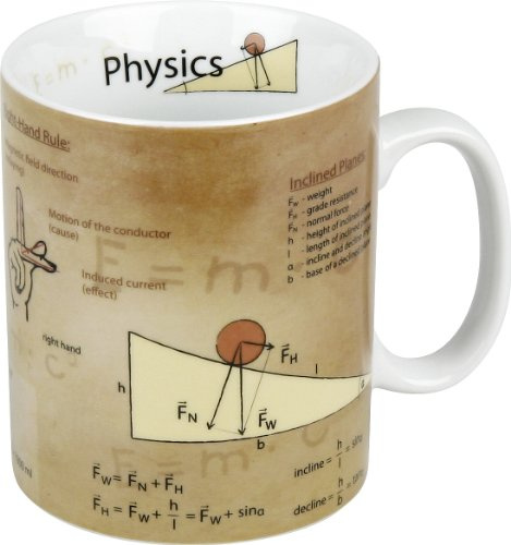 Konitz Wissensbecher Physics (Englisch)