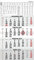Zettler 959-0011 Wand-,Wandkalender Auslagen-Display und Bastelkalender 4-Monats-Planer rot 4M 1S
