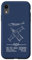 iPhone XR Sea Venom British 1950s Jet Plane Blueprints Infographic Case