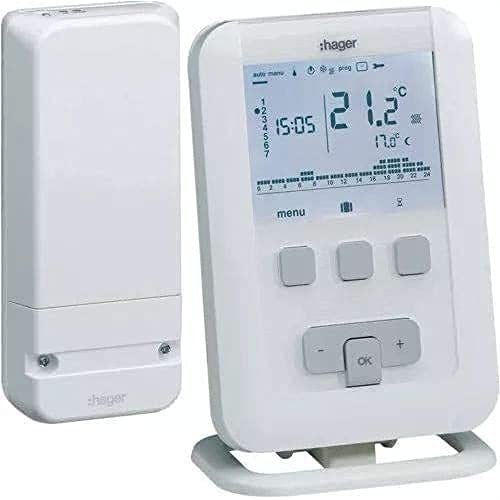 Termostato ambiente programable, Radio