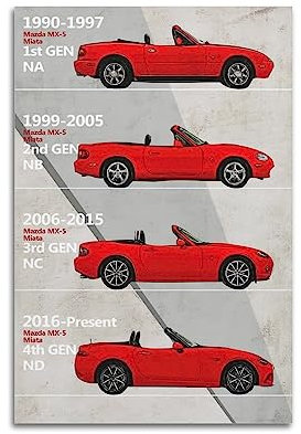 NOHF JDM Sportwagen-Poster für die Geschichte des Mazda MX-5, Wandkunstdruck, Retro-ästhetische Raumdekoration, Malerei, Leinwand, Poster für Zuhause und Büro, 30 x 45 cm, ungerahmt
