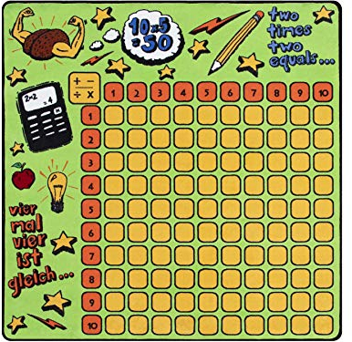 Primaflor - Ideen in Textil Kinderteppich Lern-Teppich Spielteppich - Das Kleine 1x1, 200x200cm, Qualitätsteppich als Rechen-Mathe-Spiel