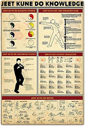 Jeet Kune Do Knowledge Metallschild, Aluminium-Poster, Jeet Kune Do Lovers Collection, Poster, Kampfsport, Hallenwanddekoration, Retro-Plakette Jeet Kune Do Study Guide, 30,5 x 40,6 cm