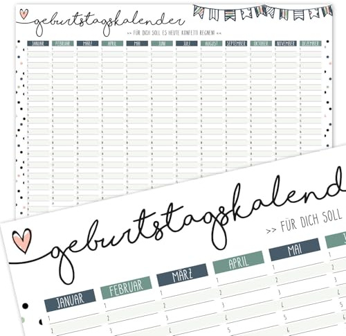 Whiteboard Geburtstagskalender Konfetti grün I DIN A3 I abwischbar jahresunabhängig I Dauerkalender für Mädchen, Frauen, WG, die ganze Familie I you0029
