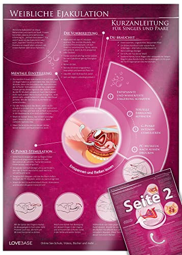 Weibliche Ejakulation Kurzanleitung: Jede Frau kann ejakulieren - allein oder zu zweit! Squirting bzw. Squirten durch G-Punkt Stimulation leicht erlernen und genießen [DIN A4 - zweiseitig, laminiert]