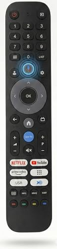 Ersatz Fernbedienung für Chiq TV M55QN9G | M55QN9V | U43QM10V | U43QM8G