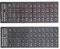 Keyboard Stickers, Waterproof Russian PVC Stickers for Computer Keyboards, Specially Designed for Laptop with Keyboards (1 Blue 1 Red)