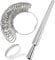 ENNIYU Ring Measurement Tool, Ring Sizer UK Measure Scales Kit Tools for Measuring Rings Diameters, Finger Gauge Jewellery Sizing Tools UK Sizes A-Z for Women