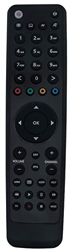 ALLIMITY Fernbedienung Ersetzen für VU+ Zero Solo Solo-2 Solo-SE SOLO-4K UNO UNO-4K Duo Duo-2 ULTIMO ULTIMO-4K