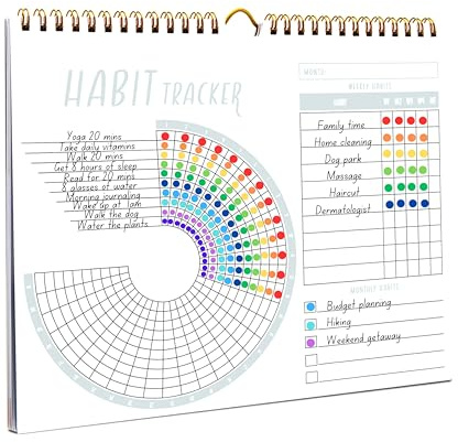 Lamare Habit Tracker Calendar - Inspirational Habit Journal with Spiral Binding - Daily Habit Tracker Journal and Goal Board - Motivational Goal Journal - Great Tool For Productivity And Workout