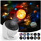 Bewinner Sternenhimmel Projektor - mit Größe Abdeckungsbereich, Realistisches Sternenhimmel-Nachtlicht, HD Skylight Projector für Heim-Atmosphäre