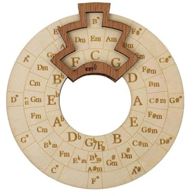 Gitarrenwerkzeuge Quintenzirkel Melodie-Werkzeug aus Holz Rad geeignet für Anfänger und Profis