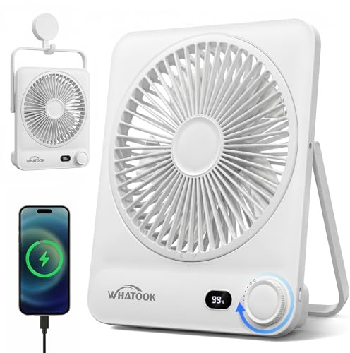 WHATOOK Ventilatore da Tavolo Portatile Ricaricabile 10000mAh, Autonomia 40h, USB C Silenzioso 30dB, 100 Velocità, Display Auto-Off, Griglia Lavabile, Gancio per Campeggio Ufficio Camera