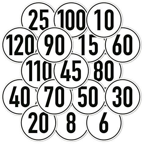 2x Geschwindigkeitsaufkleber Aufkleber Geschwindigkeit gemäß §58 StVZO 6-180 km/h weiß (20cm, 45 km/h)