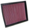 K&N 33-2787 Motorluftfilter: Hochleistung, Prämie, Abwaschbar, Ersatzfilter,Erhöhte Leistung, 1998-2013 (Zafira, Astra, Speedster, Astra MK5, VX220, TAXI TX4)