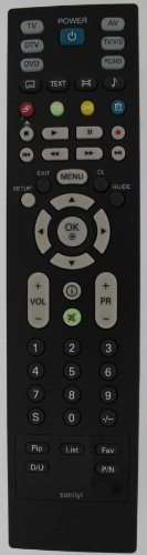 GenuineCopies Remote Control Replacement for proofvision PREMIUM-BATHROOM-TV