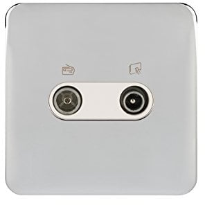 Schneider Electric Lisse Screwless Deco - Double TV Aerial Socket, 240V GGBL7020WPCS, Polished Chrome with White Insert