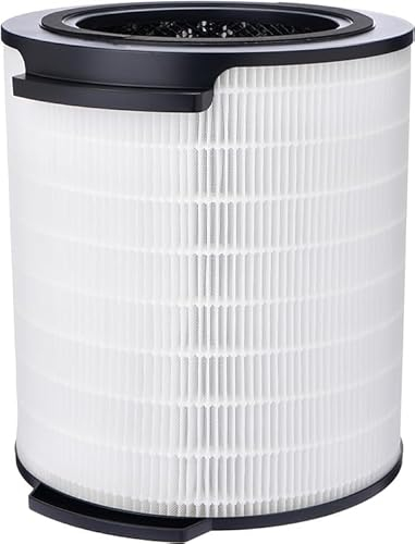 PureSphere Replacement HEPA Filter FY1700 Compatible with Philips Air Purifier 1000i Series Model Number AC1711/90, AC1715/70, AC1715/41, AC1715/30, Part FY1700/30, White, Deco-236