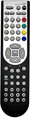 Reemplazo de Mando TV Oki RC1900 para Mando Oki TV