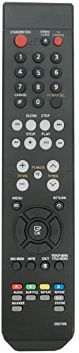 ALLIMITY AK59-00070B Remote Control Replaced for Samsung Blue Ray Disc Player BD-P1400/XEL BD-P1400/XEU BD-P1400/XET BD-P1400/XEG BD-P1400/XEE BD-P1400/AUS BD-P1400/XEO BD-P1400/XEC