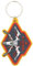 Pyramid International