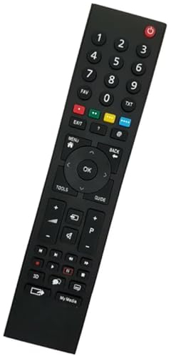 Ersatz Fernbedienung Grundig TV 37VLC922-S | 37VLC9220BG | 40 GFB 5722 | 40CLE6427BL
