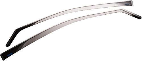ClimAir Windabweiser kompatibel mit Honda Civic 3 türer 2001-2006