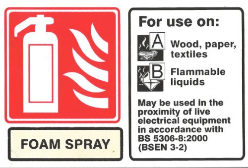 FIRE EXTINGUISHER ID RIGID PLASTIC FOAM SPRAY SIGN LANDSCAPE 150x100mm O/S COUNCIL CARAVAN RETAIL FACTORY WORKPLACE HOSPITAL SAFETY SIGNAGE DIY HOME