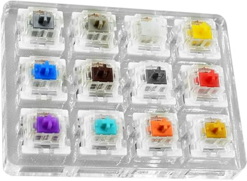 Keyboard Function Tester, Switches Precision Sampler, Keyboard Analysis, Keypress Testing Tool, Mechanical Keyboard Tool, Keyboard Sampler Tester, Testing Kit for Keyboards 2.36x2.36 Inches