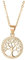 Genérico Colgante Arbol de la Vida Oro Circonitas para Mujer Madre Mama Abuela, plata