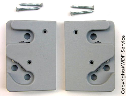 Schließplatten-Set grau, für Braas/Dörken-Atelier-Fenster (BA/DA)