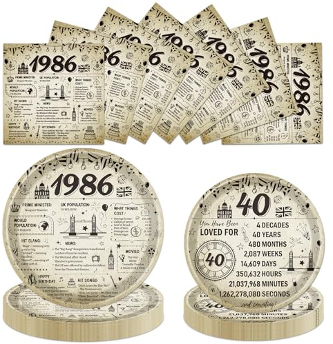 Luvart 40th Birthday Plates and Napkins Party Decorations, 72PCS Vintage Back in 1986 Birthday Tableware Set, 40 Year Old Party Decor Supplies for Women Men 24 Guests